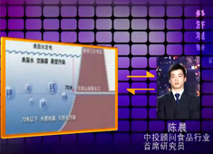 中央卫视【交易时间】采访
中投顾问医药行业研究员郭凡礼