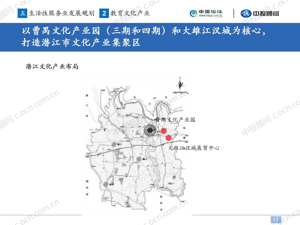 【服务业】湖北省潜江市服务业发展规划案例_12.jpg