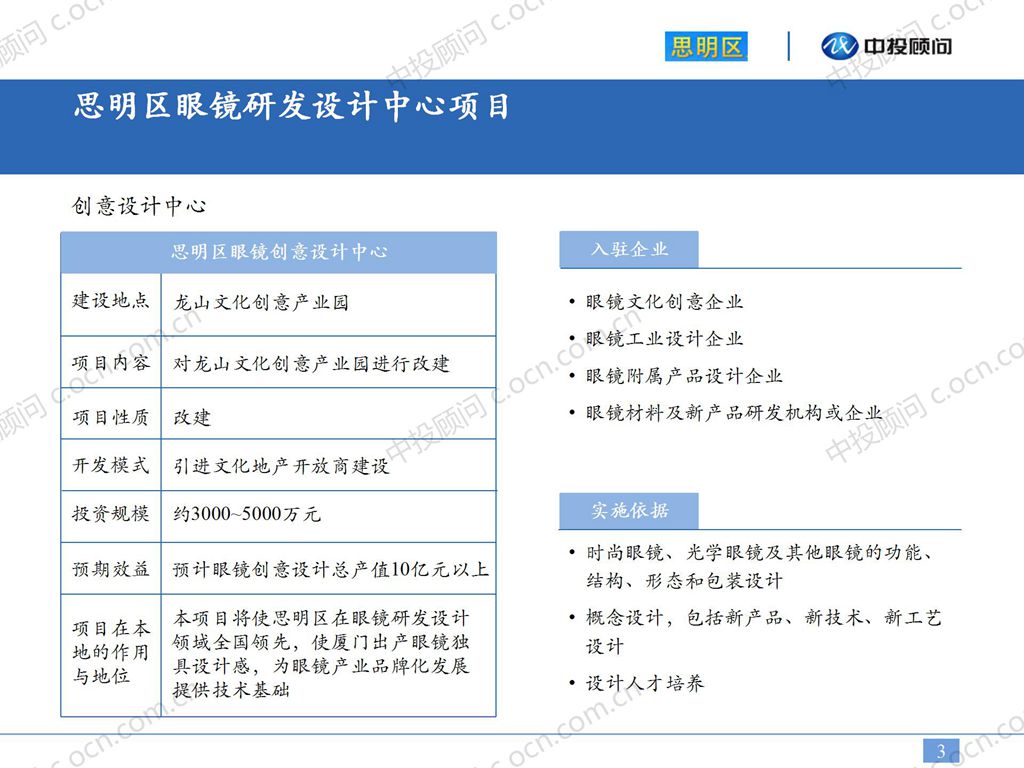 【招商】思明区眼镜产业发展规划及招商策划案例_03.jpg