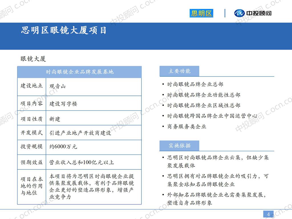 【招商】思明区眼镜产业发展规划及招商策划案例_04.jpg