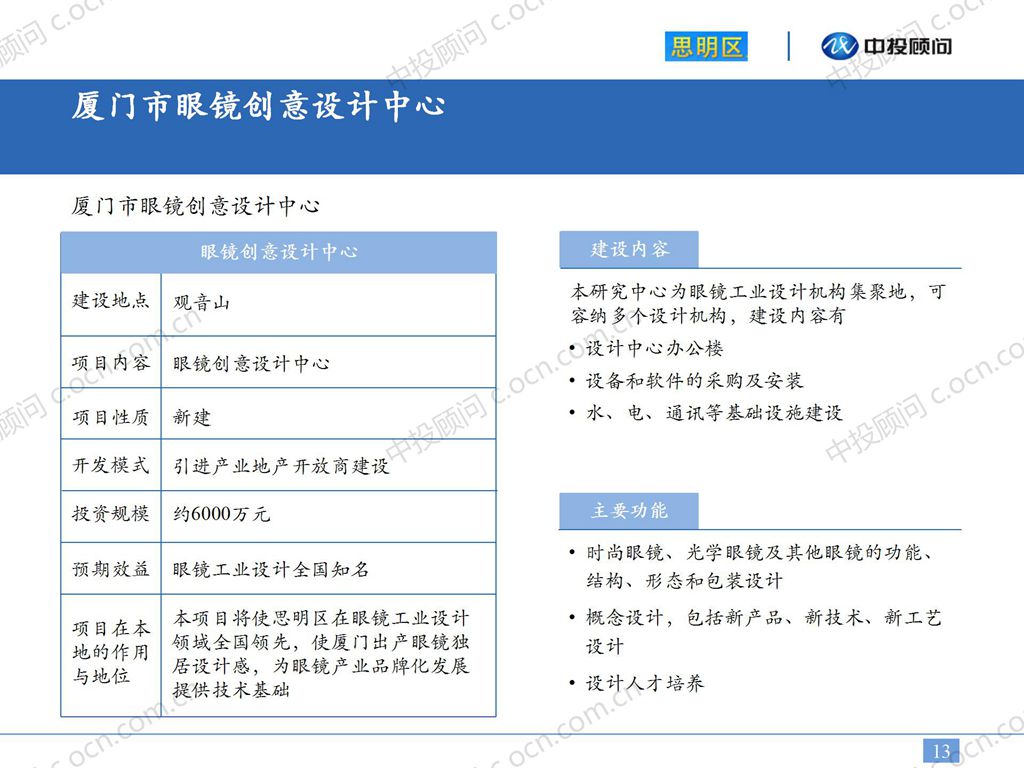【招商】思明区眼镜产业发展规划及招商策划案例_13.jpg