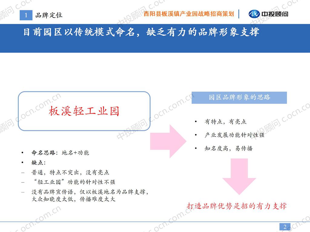 【招商】酉阳县板溪产业园战略招商策划项目案例_02.jpg