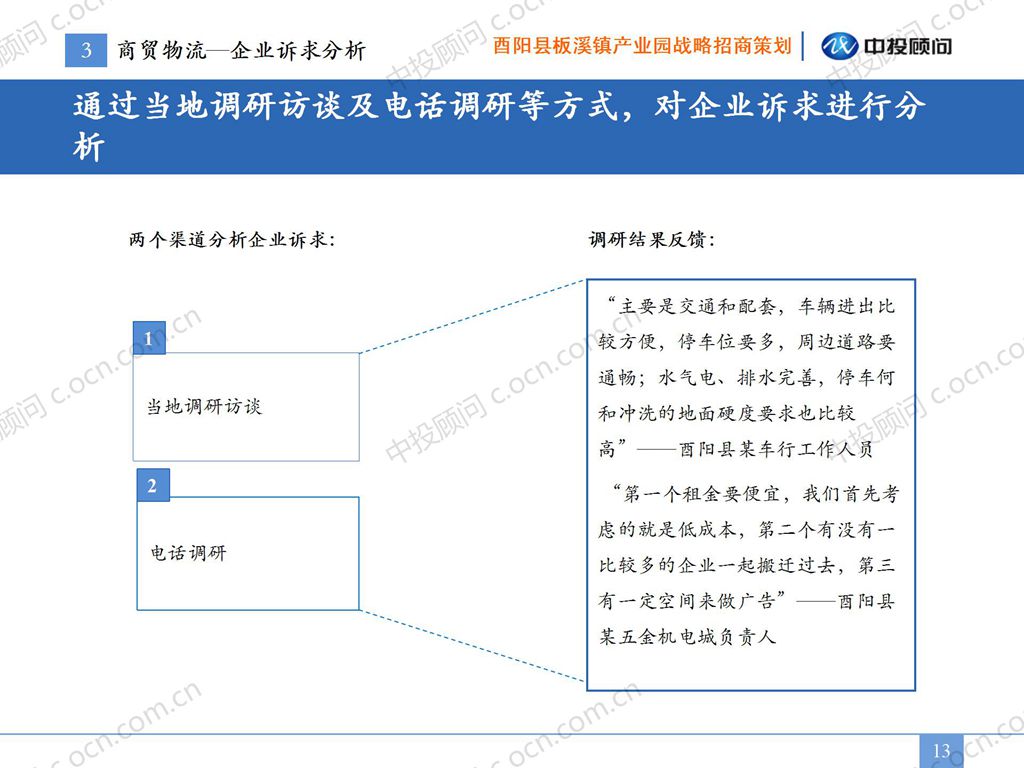 【招商】酉阳县板溪产业园战略招商策划项目案例_13.jpg