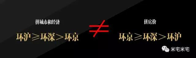 环京、环深、环沪哪里才是价值洼地? 环京、环深、环沪哪里才是价值洼地?