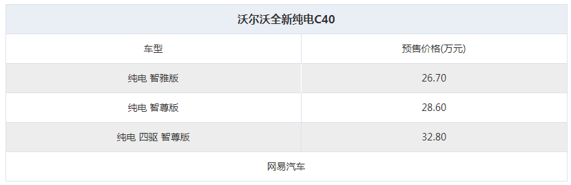 区域发展“产业规划+招商策划+招商代理”一体化服务