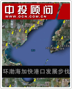 �������ӿ�ۿڷ�չ����