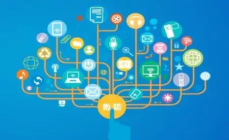 ����Ҫ��ǰ��չ�������־�����ƪ��