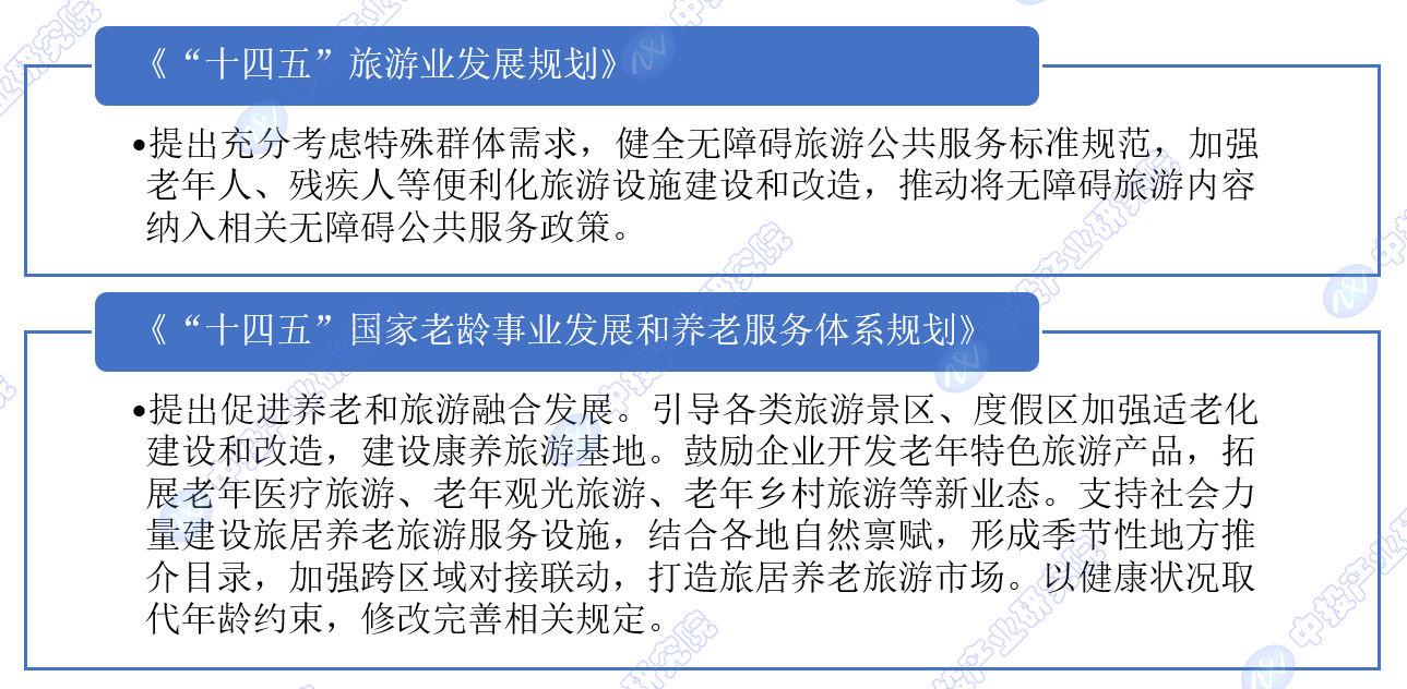 �뵺��վ�ֻ���¼�۵�| 2022-2024��ȫ�����ص�ʡ������������ҵ���߻��ܼ����