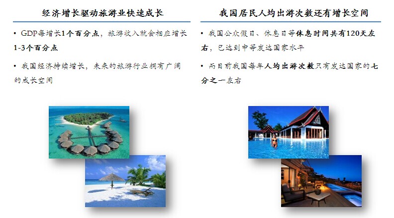 旅游产业十三五发展规划