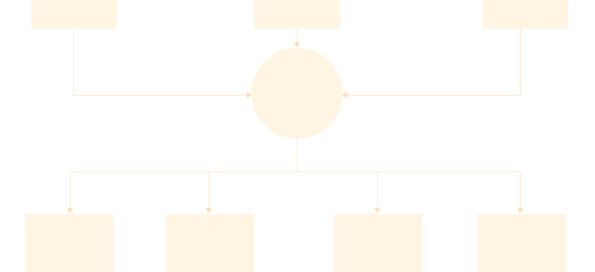 平台搭建与资源导入