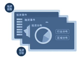 上市公司投融资大数据