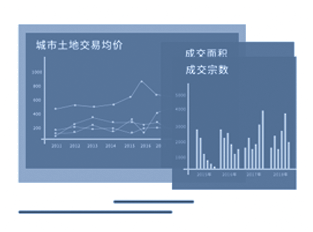 产业用地交易大数据