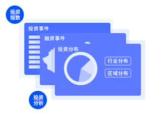 上市公司投融资大数据