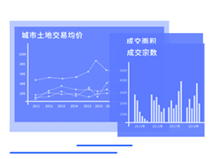 产业用地交易大数据