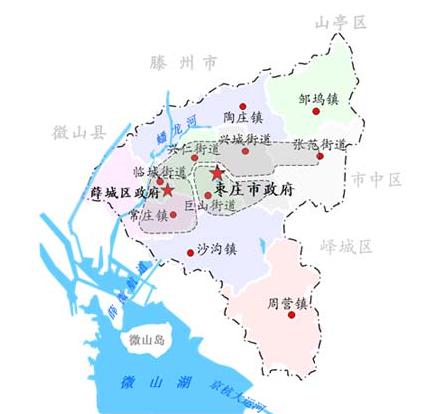 薛城区新旧动能转化产业战略规划