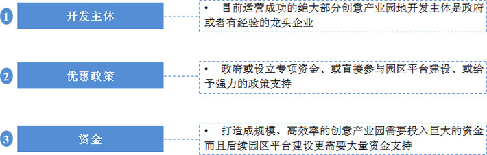 文化创意产业园关键成功因素